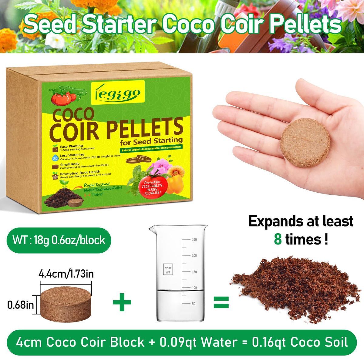 Legigo coco coir pellets swelling when soaked to expand for planting