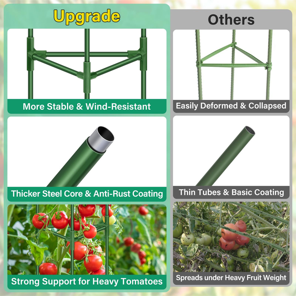 Legigo stable 3-point triangular frame reduces tipping in windy conditions.