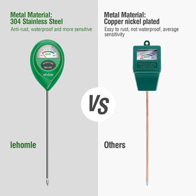 Lehomle three-color reading scale provides clear moisture cues at a glance.