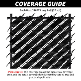 LEIGUNSING weather-resistant PE material withstands sun and rain over time.