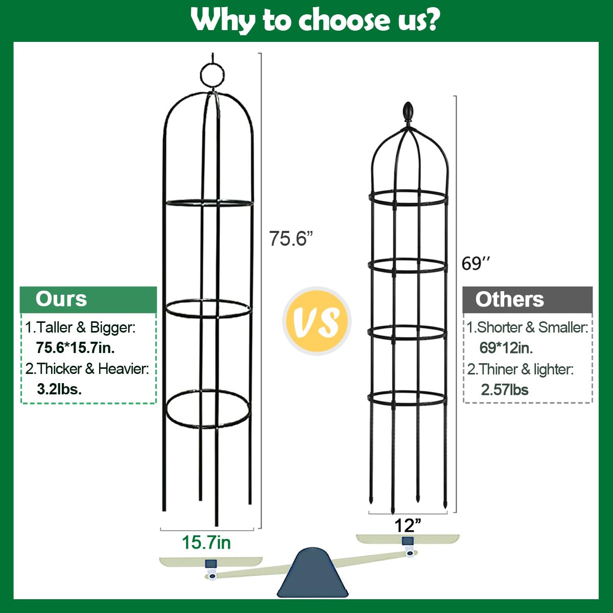 Secure base with four ground stakes provides stability in windy spaces.