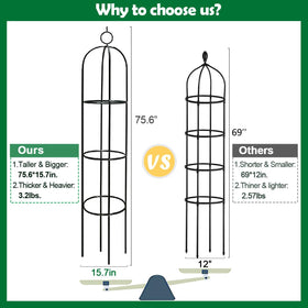 Secure base with four ground stakes provides stability in windy spaces.