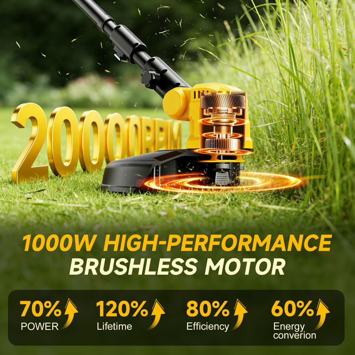 Lemolifys lightweight battery-powered weed eater for comfortable all-day use