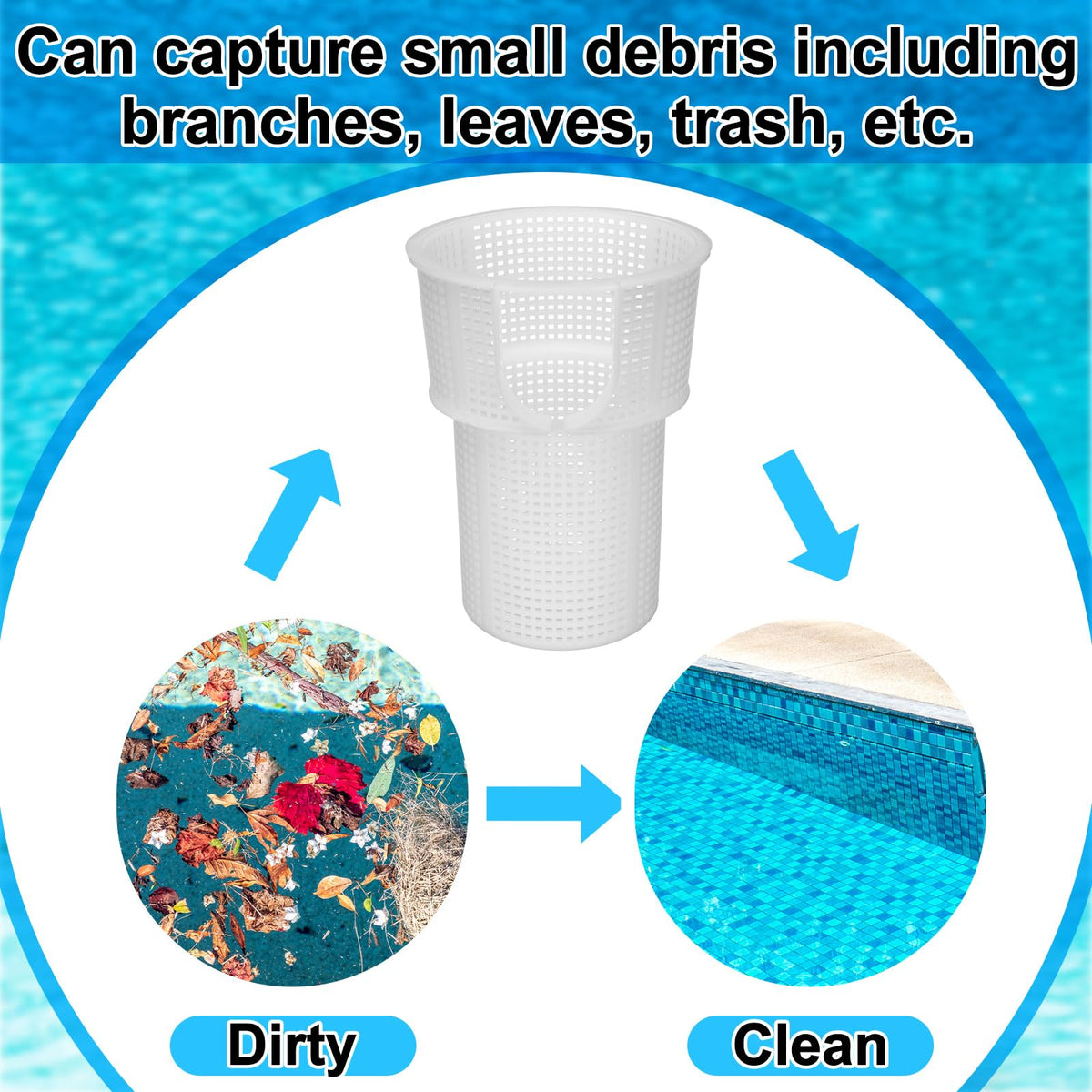 LemonRoad UV‑resistant pool basket built for sun exposure and durability