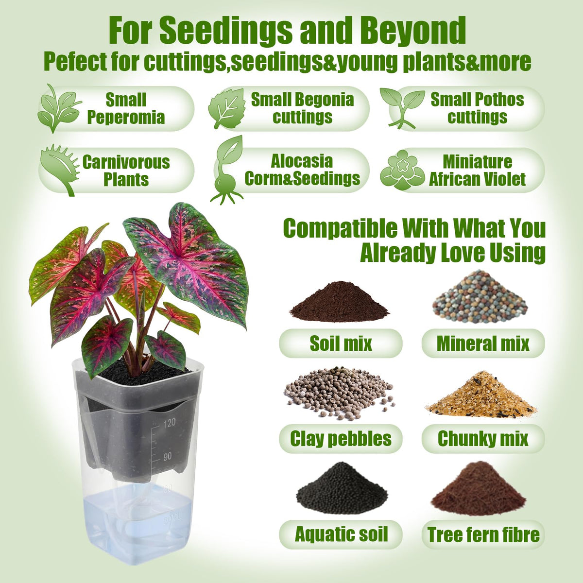 LemonRoad water level indicator helps prevent overwatering and underwatering