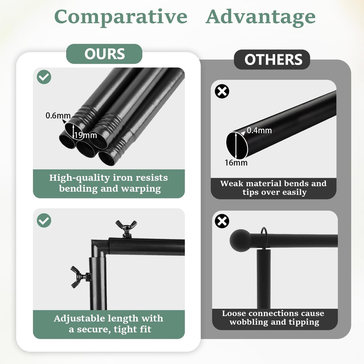 Lemosyu adjustable-height clamps fit tabletops up to 2.7 inches thick