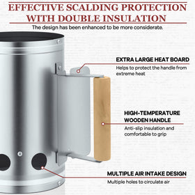 Leonyo Charcoal Chimney Starter with wooden handle and heat shield for safer handling.