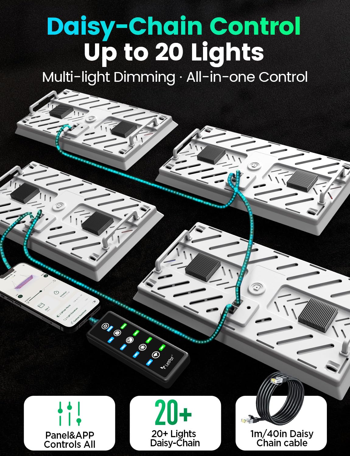 LETPOT 360-degree rotation for versatile light coverage around plants