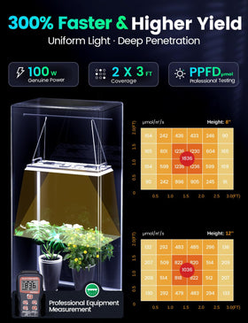 LETPOT adjustable pole 4-72 inches for precise light positioning