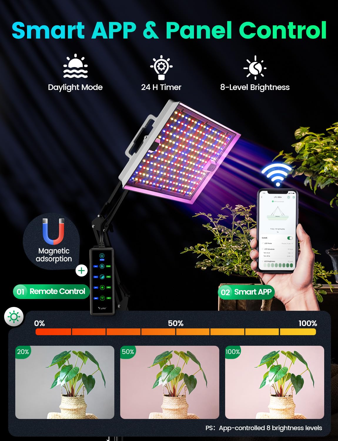 LETPOT hanging installation for flexible mounting and space saving