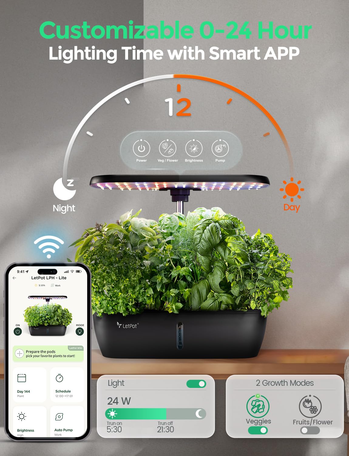 LETPOT LPH-Lite interior LED rod showing growth lighting options