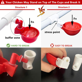 letsFix chicken water cups offer compact dispensing to reduce waste.