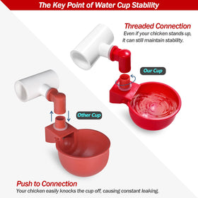 letsFix system compatible with standard water tanks for flexible installation