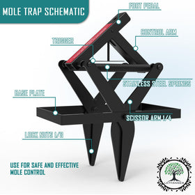 LETYANGER black galvanized steel mole trap protects lawns with durability.