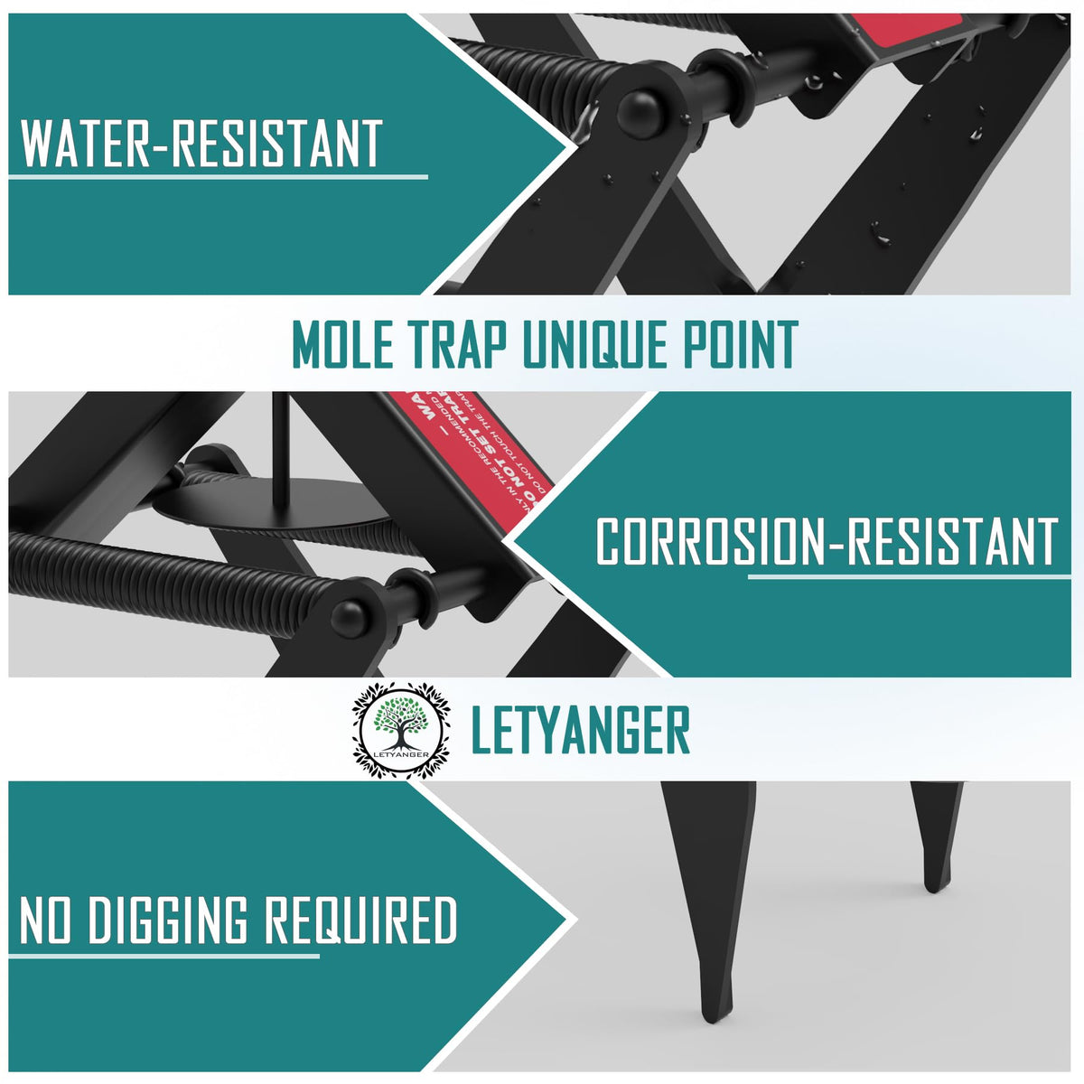 LETYANGER trap pedal activation shown for quick setup.