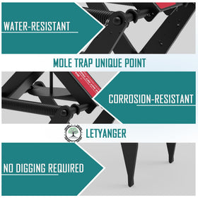 LETYANGER trap pedal activation shown for quick setup.