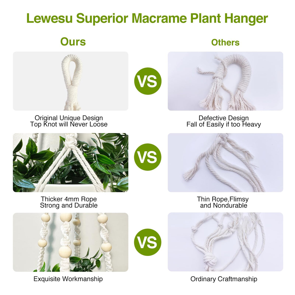 LEWESU macrame hanger with easy-install loop for quick hanging setup.