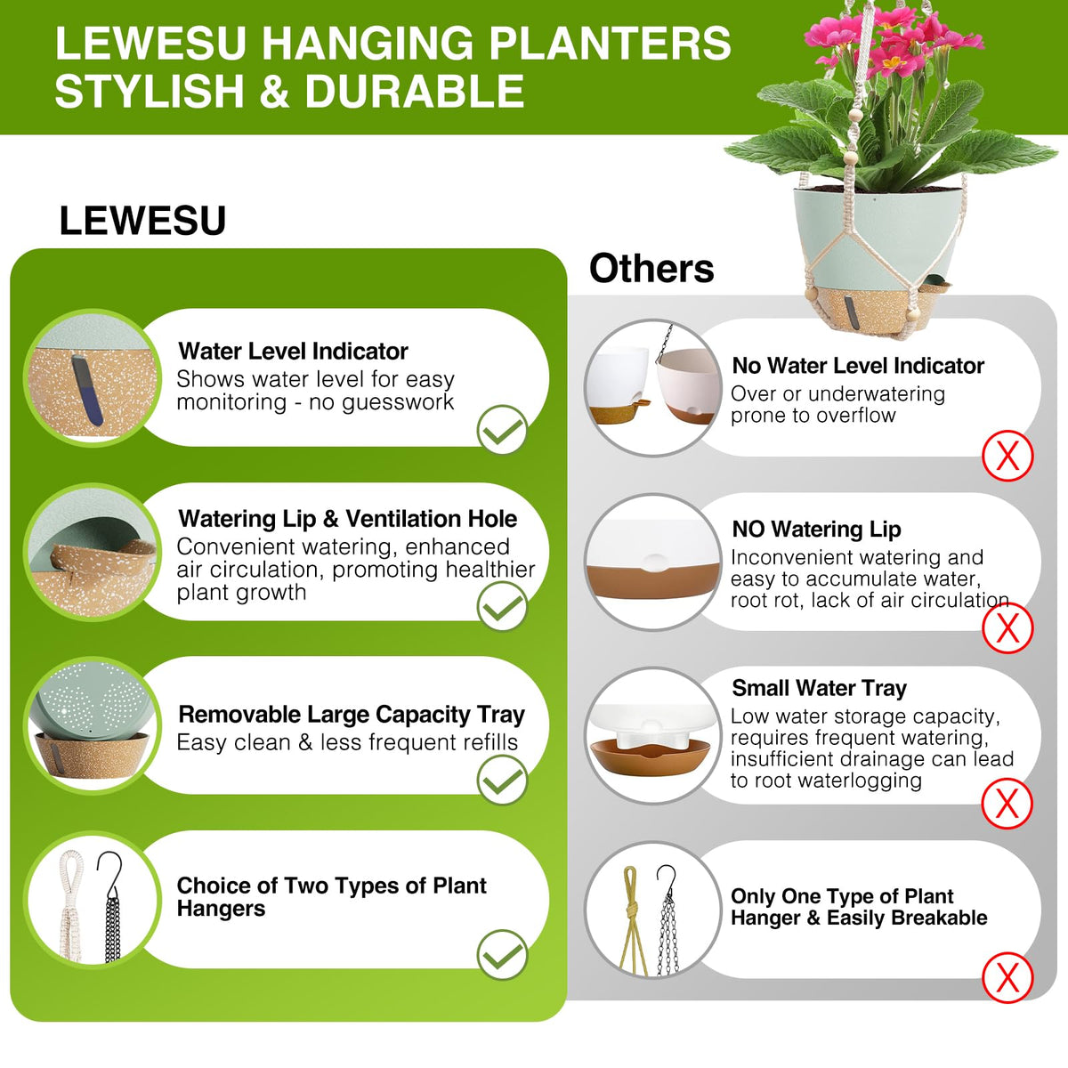 LEWESU set of 2 hanging planters provides versatile styling and plant protection.