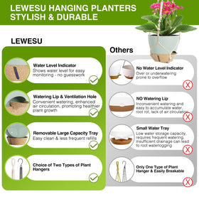 LEWESU set of 2 hanging planters provides versatile styling and plant protection.