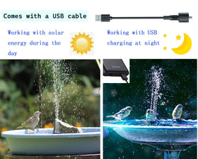 Lewisia 10-foot cord enables flexible pump-to-panel placement for optimal sun exposure