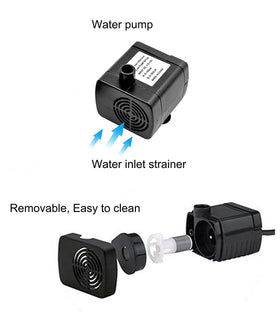 Lewisia BP200 packaging indicating ready-to-install replacement pump