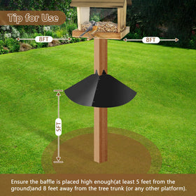 Lezcufer-squirrel-proof-tips-open-space guides placement for optimal deterrence
