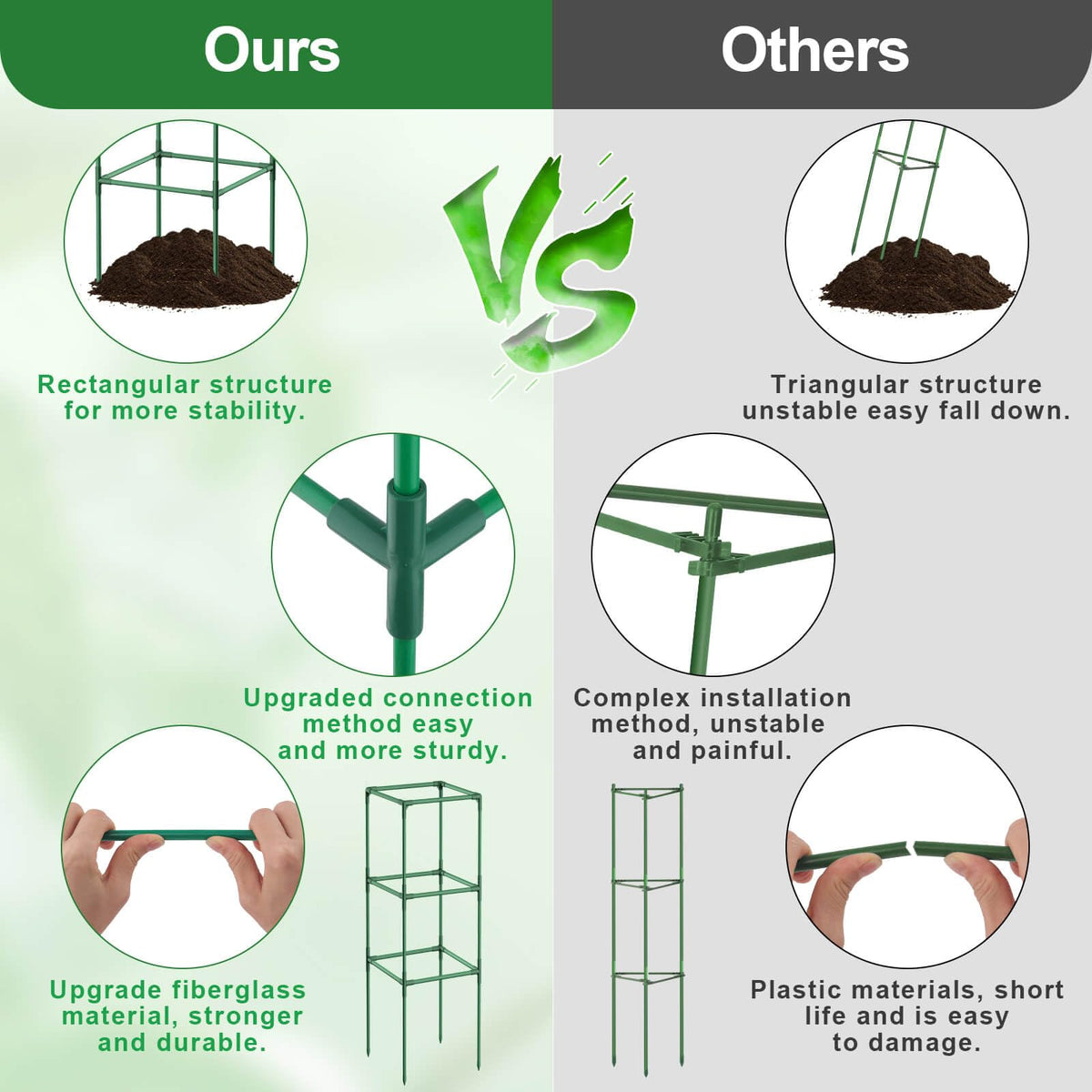 Lezmarket fiberglass material delivers lightweight, durable garden support.