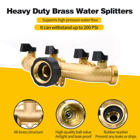 LFSEMINI leak-proof ball valve design for reliable outlets.