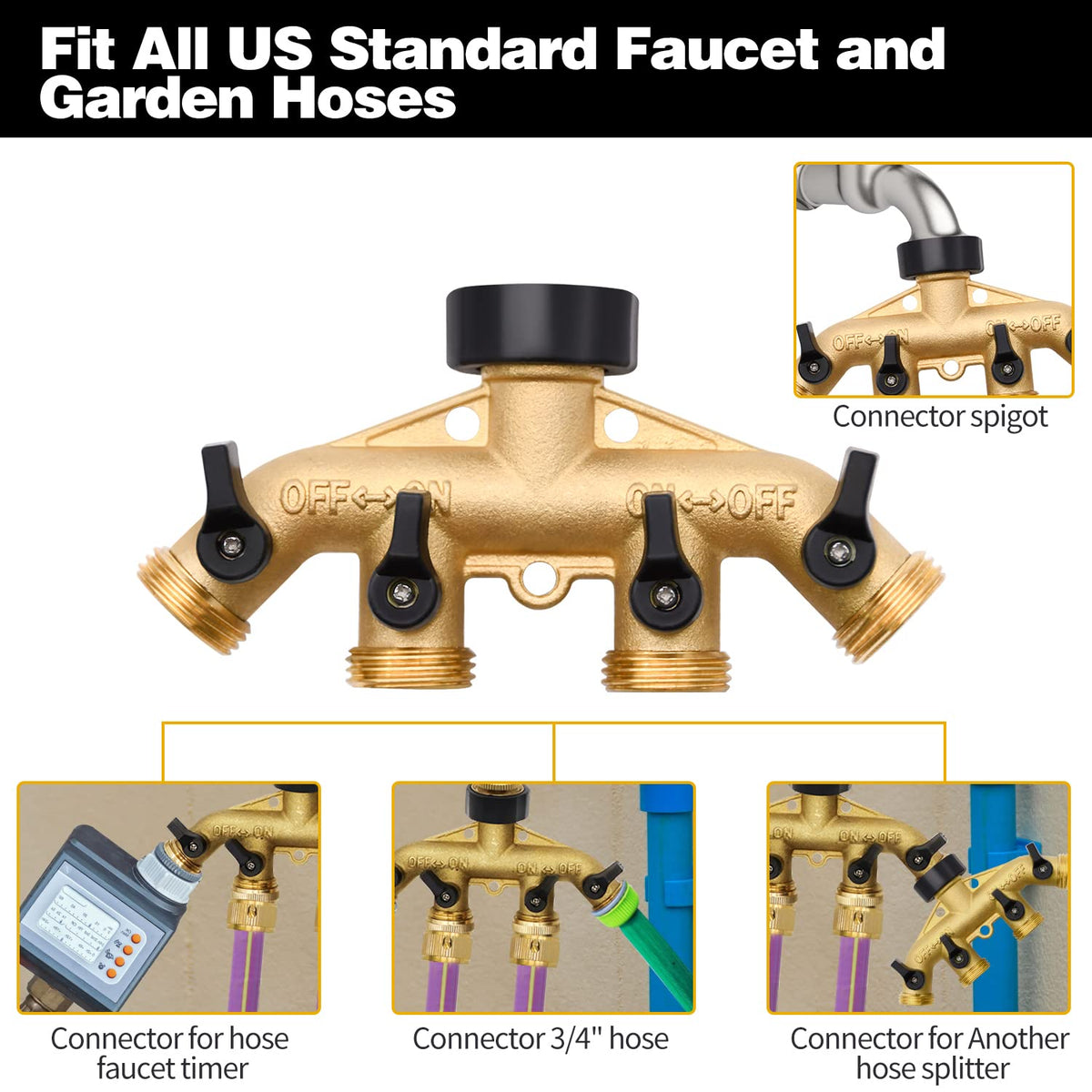 LFSEMINI 3/4 inch threaded connection fits standard hoses.