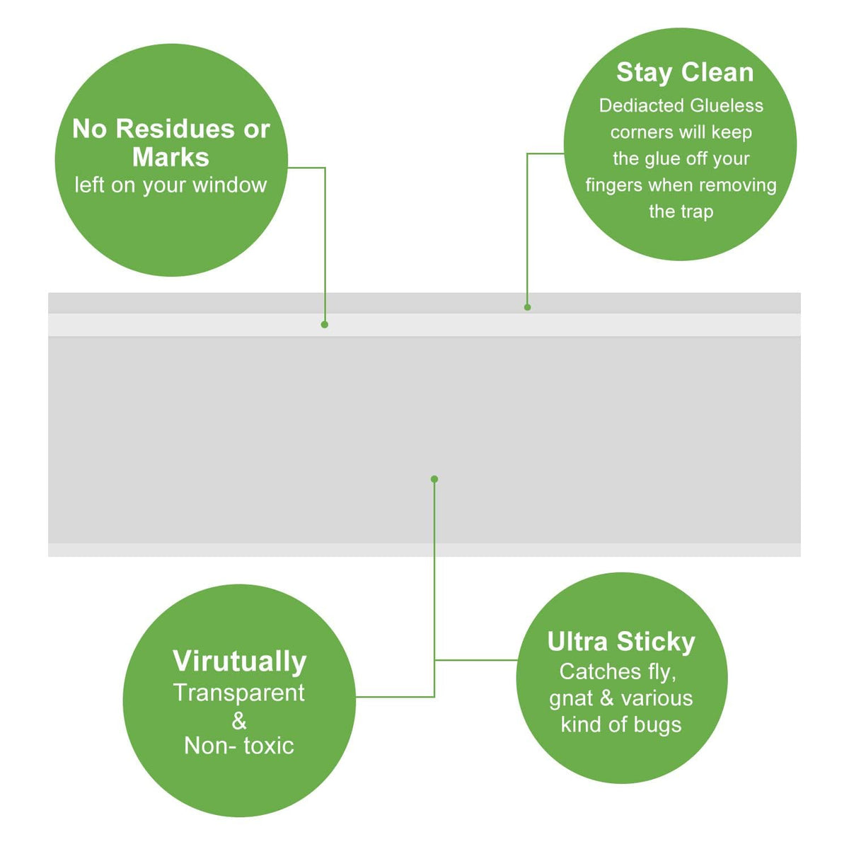 LFSYS clear window trap with glue that catches flies without glare.