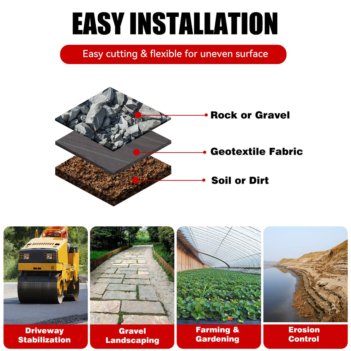 LGJIAOJIAO easy-install landscape fabric for DIY projects.