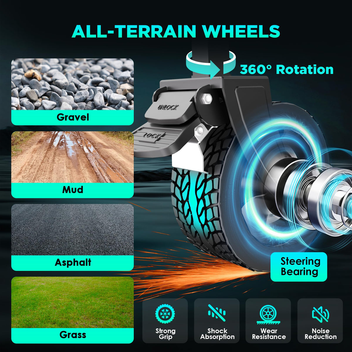 LIAPOTT wagon brakes and 360-degree front wheels for secure control