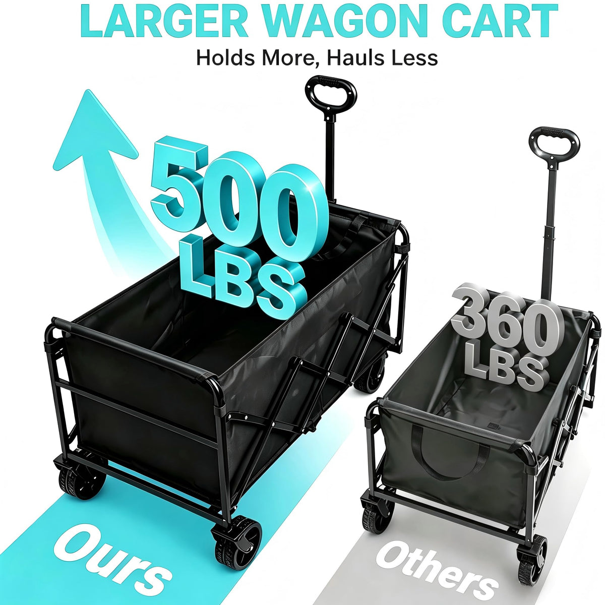 LIAPOTT wagon large interior measures 37 in by 21.5 in by 39.5 in