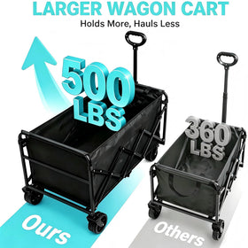 LIAPOTT wagon large interior measures 37 in by 21.5 in by 39.5 in