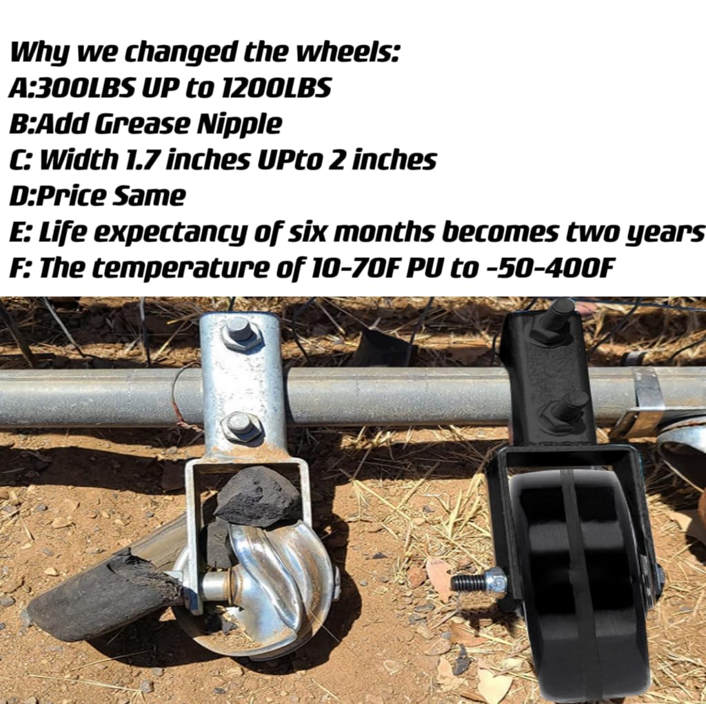 LIBEROLL gate wheel bearing lubrication nozzle eases maintenance and rolling