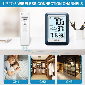 LICHI 4-inch LCD backlit screen for clear readings day and night.