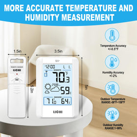 LICHI temperature humidity max min display tracks environmental trends