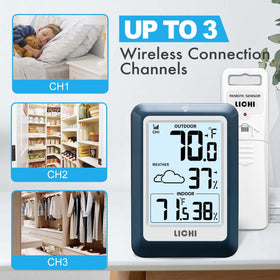 LICHI wireless outdoor sensor enables flexible placement without wiring.