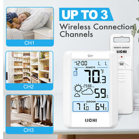 LICHI wireless sensor remote transmitter provides reliable data from distant spots