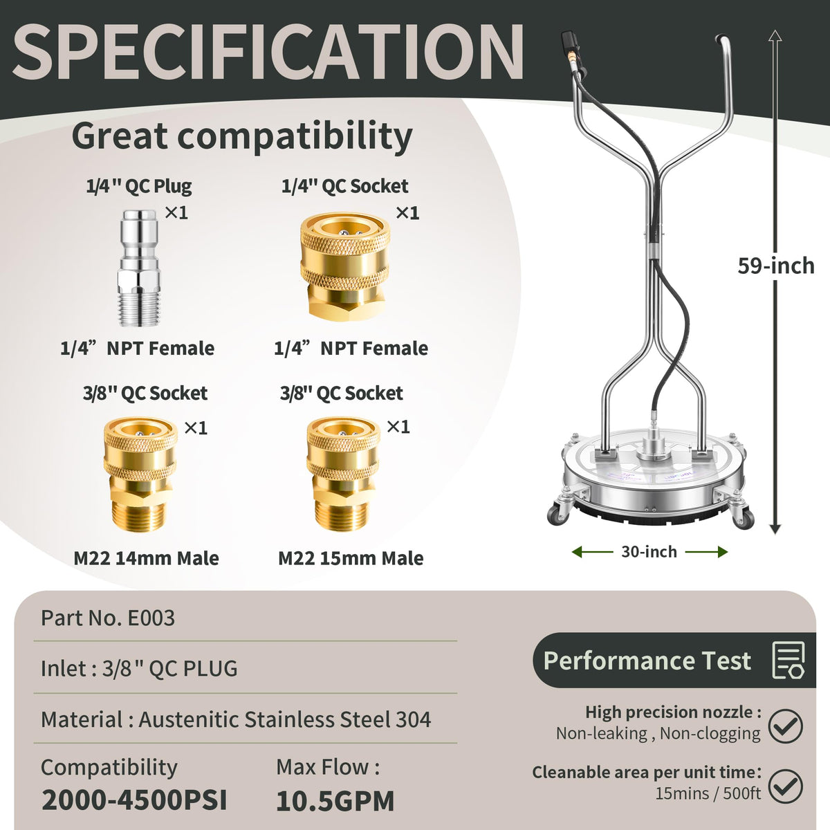 LidoDola compatible with gas and electric pressure washers for versatile setup