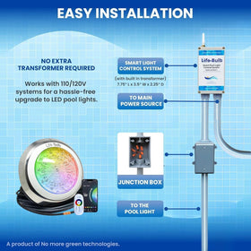Life-Bulb Smart Pool Light energy-efficient LEDs stay cool during nights.