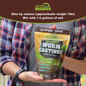Life Cycle Organics worm castings packaging closeup highlights resealable pouch