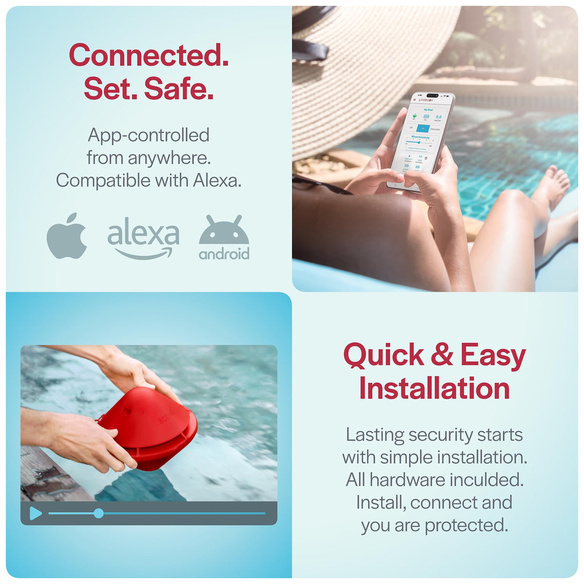 Lifebuoy Multi BCONE Swim Mode activated for swimming without false alarms.