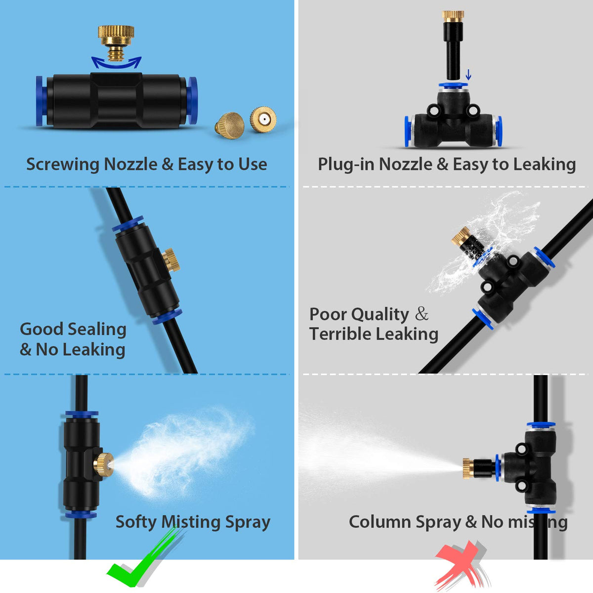 Lifeegrn 21 nozzles deliver even, fine spray for wide coverage