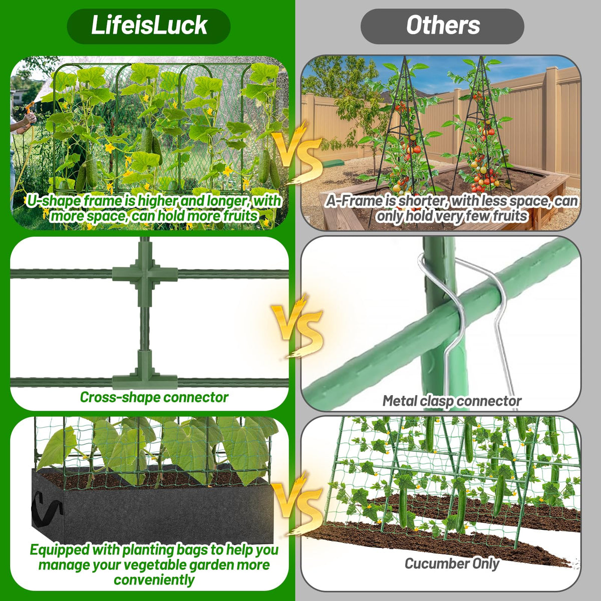 LifeisLuck Rust-resistant metal frame provides sturdy, long-lasting garden support in all weather.