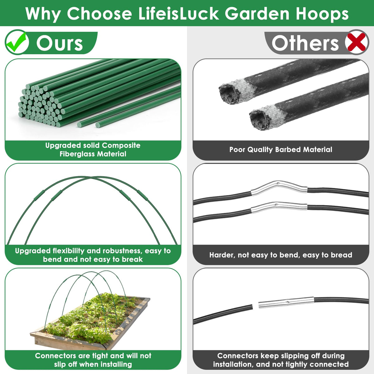 LifeisLuck garden stakes designed for indoor and outdoor garden configurations