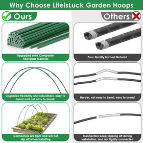 LifeisLuck garden stakes designed for indoor and outdoor garden configurations