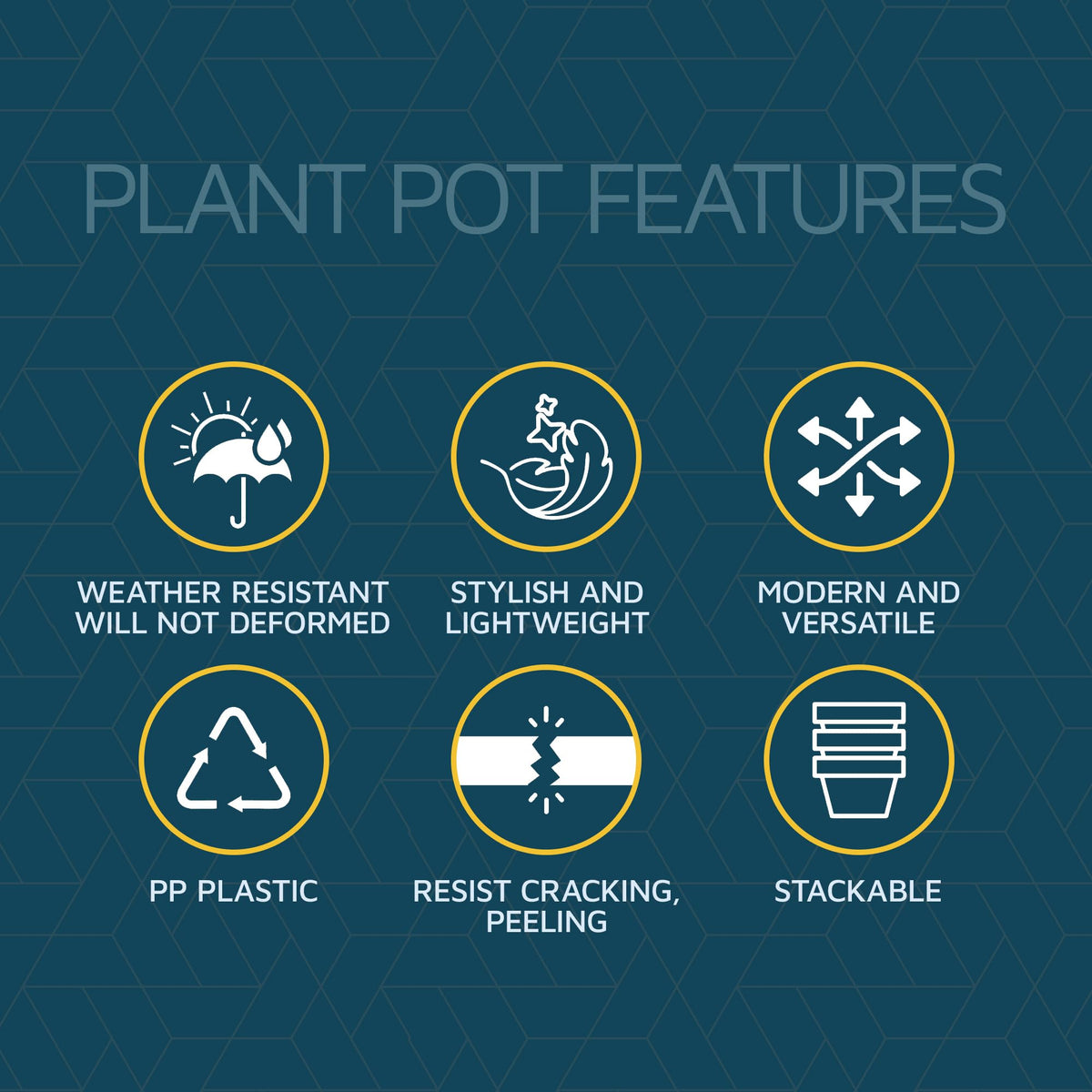 Lifemaster five-size planter set accommodating orchids, herbs, and small succulents.