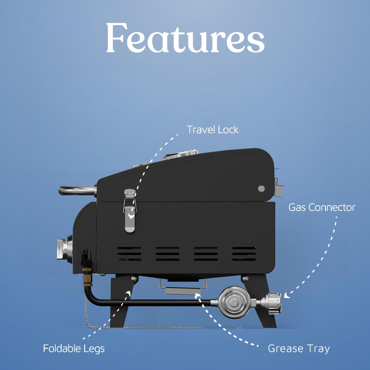 Lifemaster SUS430 stainless steel handle resists rust for durability.