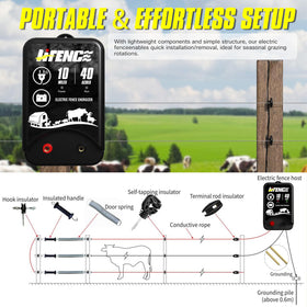 LIFENCE 12V battery cord shows flexible remote setup options